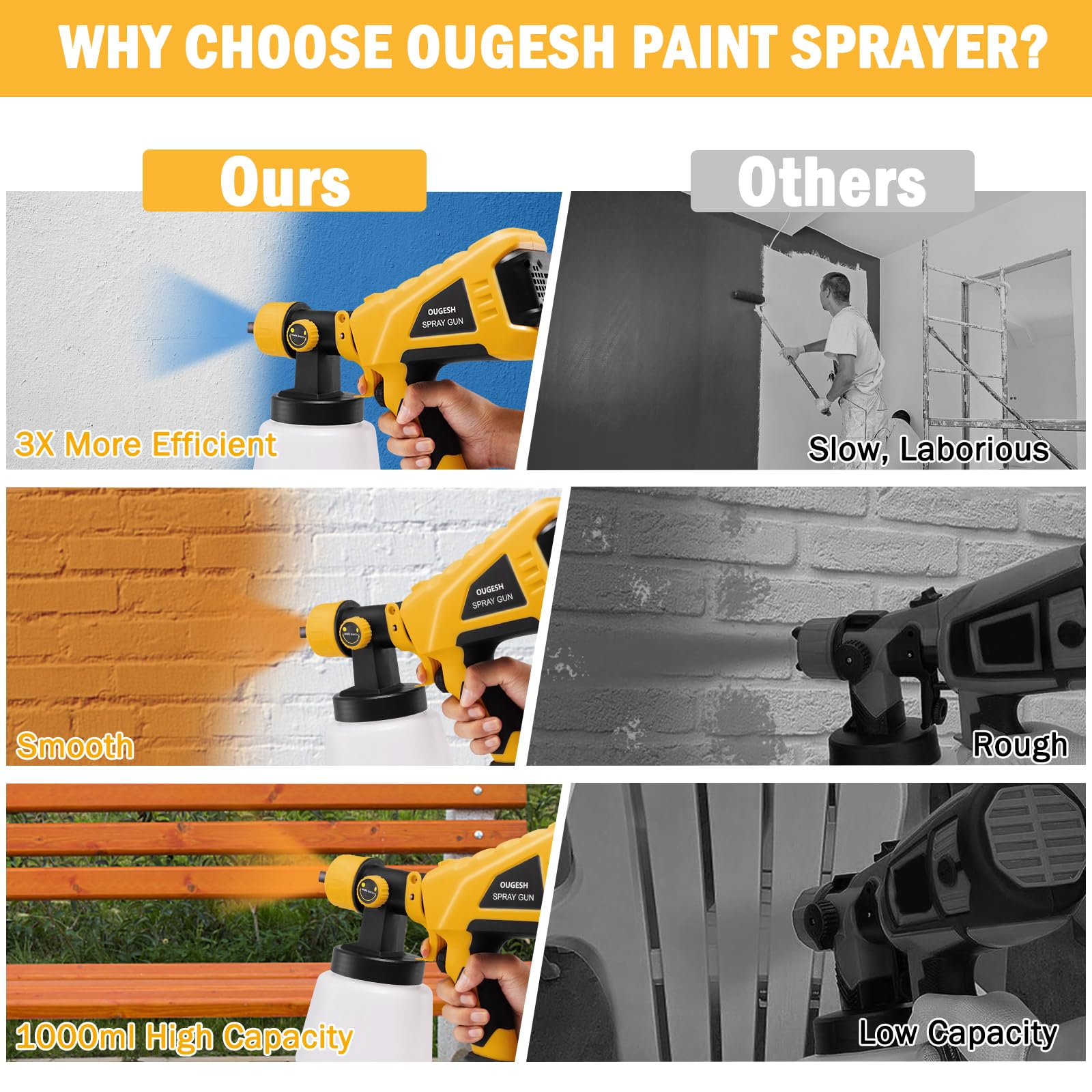 Cordless Paint Sprayer for Dewalt 20v Battery Airless Electric HVLP Spray Paint Gun Tools for House Painting/Home Interior and Exterior/Wood/Walls/Furniture/Floor/Fence (No Battery)