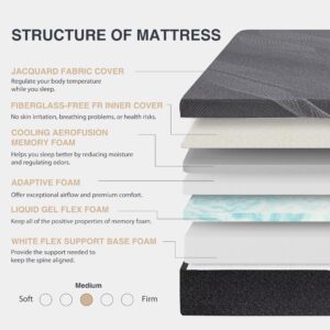 Dyonery Queen Mattress 14 Inch Charcoal Memory Foam Mattress in a Box, CertiPUR-US Certified, Fiberglass Free, Cooling Gel Double Mattress, Made in USA, 80" × 60" × 14", Medium