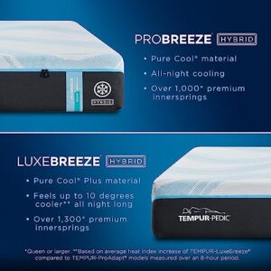 Tempur-Pedic ProBreeze 2.0 Medium Hybrid, King