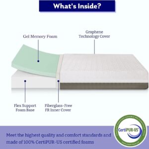 GERDIOEB Full Size Mattress, 8 Inch Gel Memory Foam Mattress for a Cool Sleep & Pressure Relief, Medium Firm, Fit Ergonomics, Comfy Sleeper, Bed in a Box, CertiPUR-US Certified (Full)