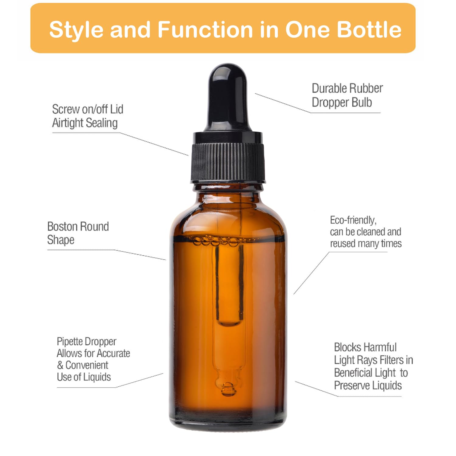 LANBEAUTIFY 2 oz Glass Dropper Bottles - 6 Pack Eye Dropper Bottles with Funnels & Labels - 60ml Amber Glass Tincture Bottles for Essential Oils, Liquids (2OZ-2PCS)