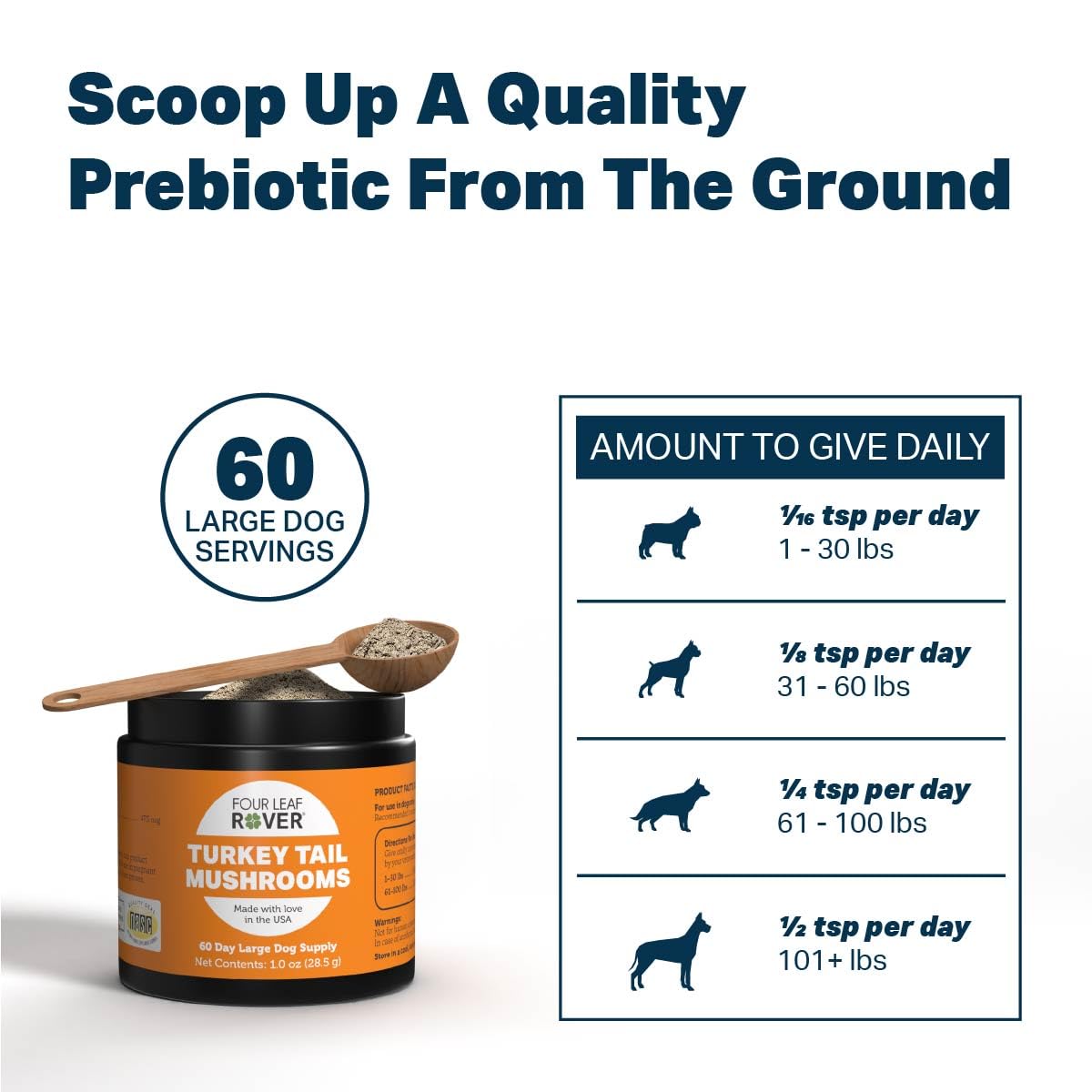 Four Leaf Rover - Turkey Tail Mushroom Extract - Critical Immune Support and Prebiotic for Dogs - 60 Day Supply, Depending on Dog’s Weight - Rich in Beta-Glucans - Vet Formulated