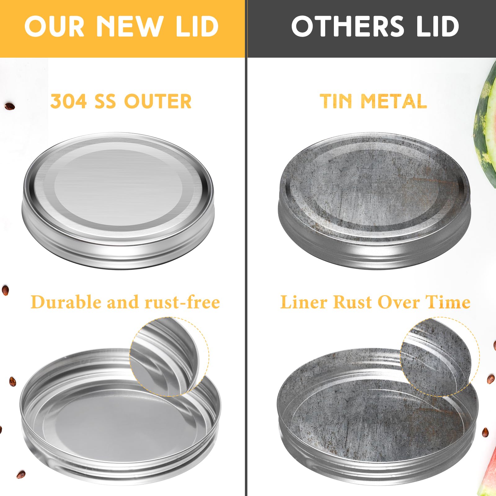 Uiifan 2 Pcs 304 Stainless Steel Replacement Mason Jar Lids Wide Mouth Canning Lids Rust Leakproof Lids Airtight Reusable Lids for Continuous Thread Closure Jar Summer Party(Silver, 110mm, 1 Gallon)