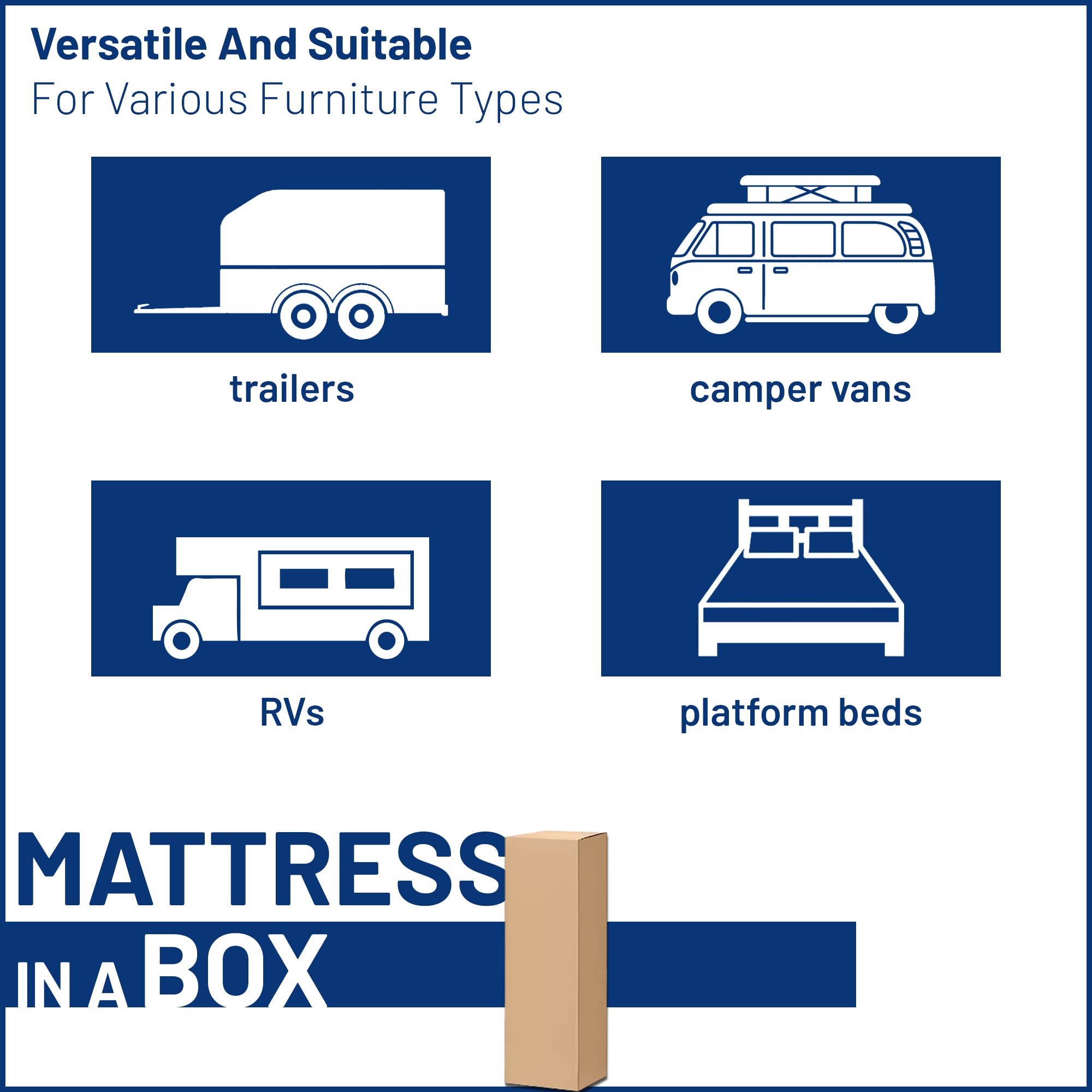 Treaton, 4-Inch High-Density Cooling Gel Memory Foam RV Mattress Replacement, Medium Firm, Good for Trailers, Camper Vans and Other Furniture Application, Twin, White