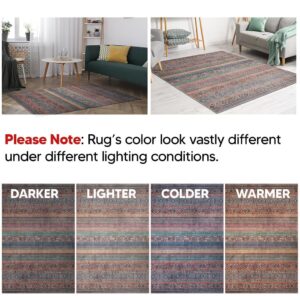 Keen Home Design Machine Washable Area Rugs with Non-Slip Backing, Ideal for Hallway, Living Room, Bedroom, Kitchen and Laundry Room, Vintage Moroccan and Low Pile Rug (3' x 5')