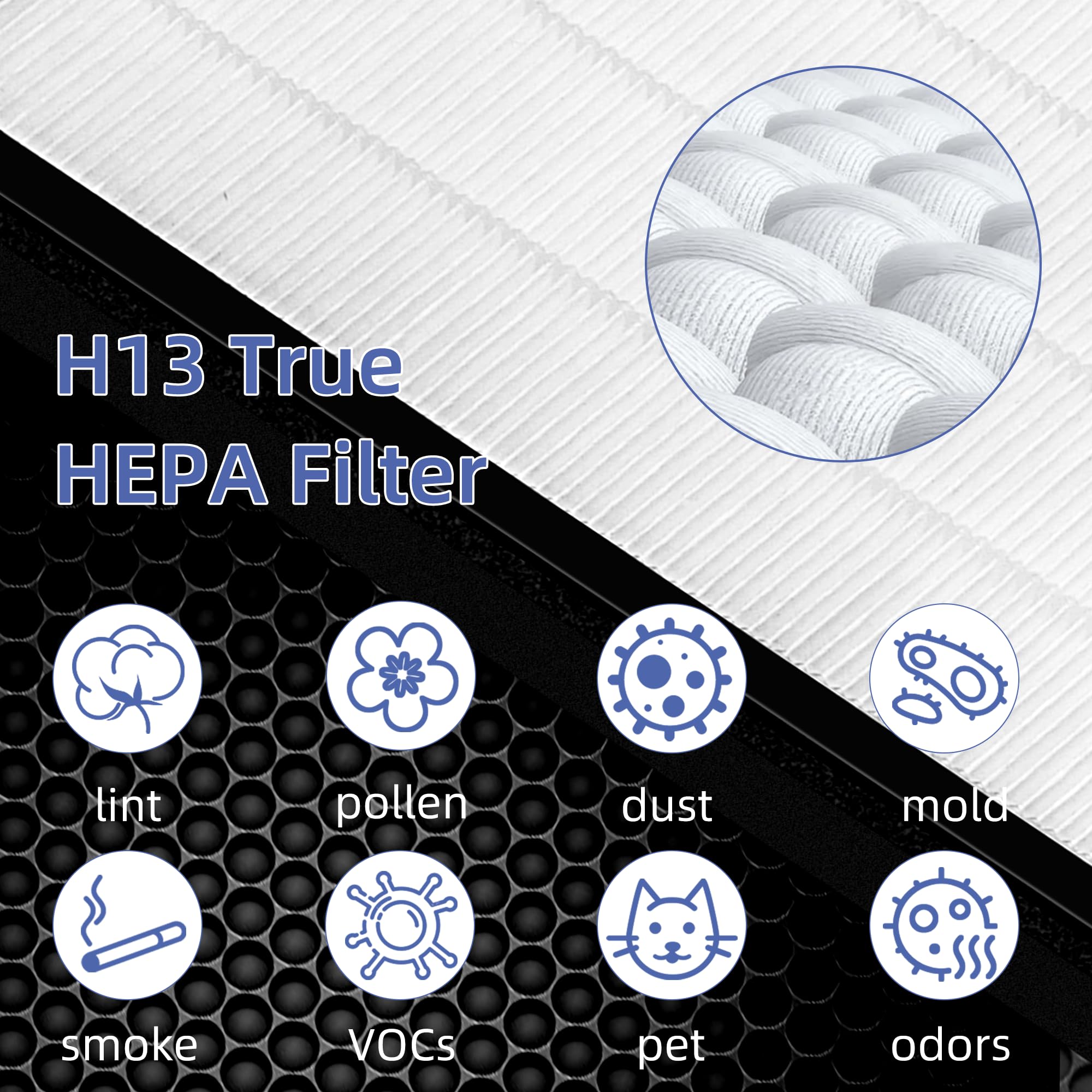 Vital 200S HEPA Replacement Filter for LEVOIT Vital 200S/200S-P Air Purifier,3-in-1 H13 True HEPA High-Efficiency Activated Carbon Filter,Vital 200S-RF,2 Pack,White