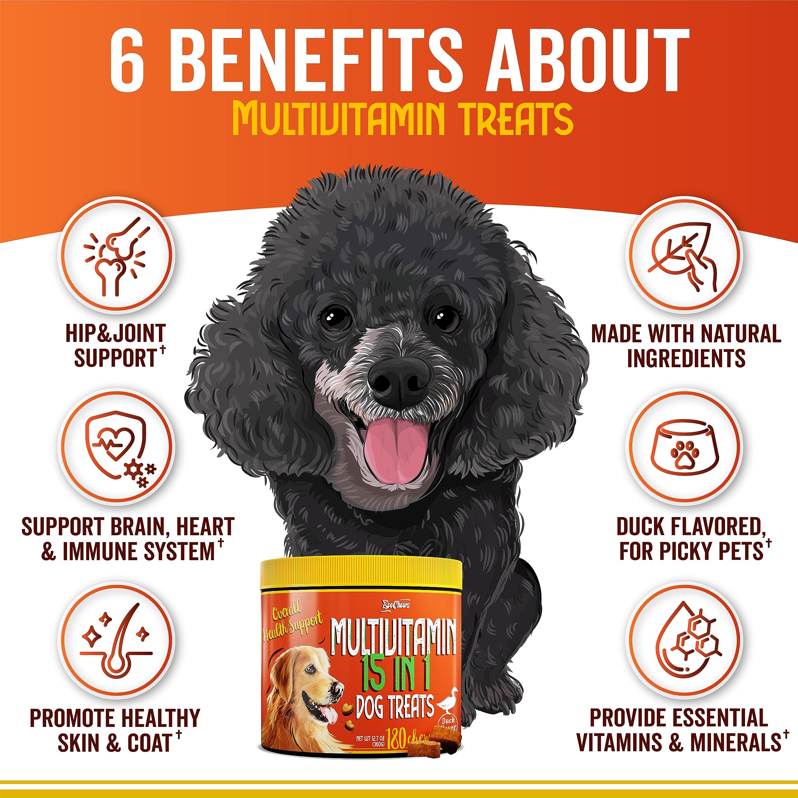 ZooChews Dogs Multivitamin - Support Dog's Immune Response, Skin, Coat and Joints - Vitamins and Glucosamine for Dogs - 180 Tasty Chews - Vitamins for All Breeds dogs