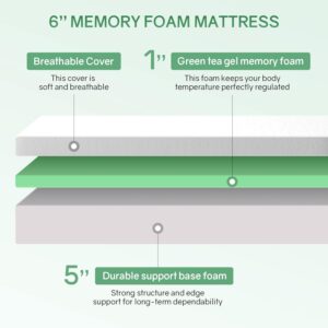 Queen Mattress, Hybrid Mattress Queen for Cooler Sleep Supportive & Pressure Relief, Queen Size Memory Foam Mattress with Breathable & Washable Cover, Double Mattress - CertiPUR-US Certified, White