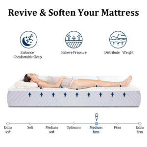 Yoyomax Queen Mattress Cover - Cooling, Breathable, Ultra-Soft, 50% Thicker Than Normal, Deep Pocket, 100% 400TC Cotton, Machine Washable, White