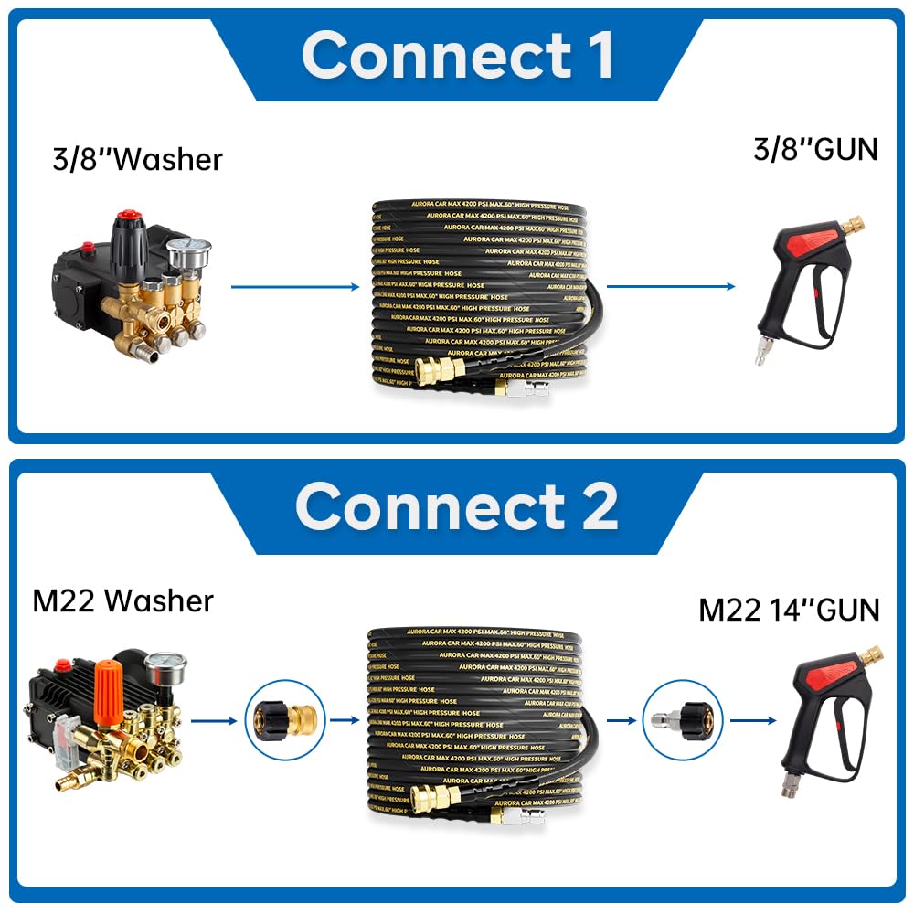 AURORA CAR Pressure Washer Hose 50FT with 3/8 Inch Quick Connect, Kink Resistant High Tensile Wire Power Washer Hose, Industry Grade for Power Washer Hose with 2 pcs M22 14mm Adapter Set,4200 PSI
