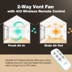 SBONNI Bathroom Exhaust Fan with Light, Upgraded Two Way Bathroom Vent Fan Light with Remote Control 90 CFM 0.3Sones Energy-Saving Household Ventilation Fans, Ceiling Wall Mount for Kitchen Garage