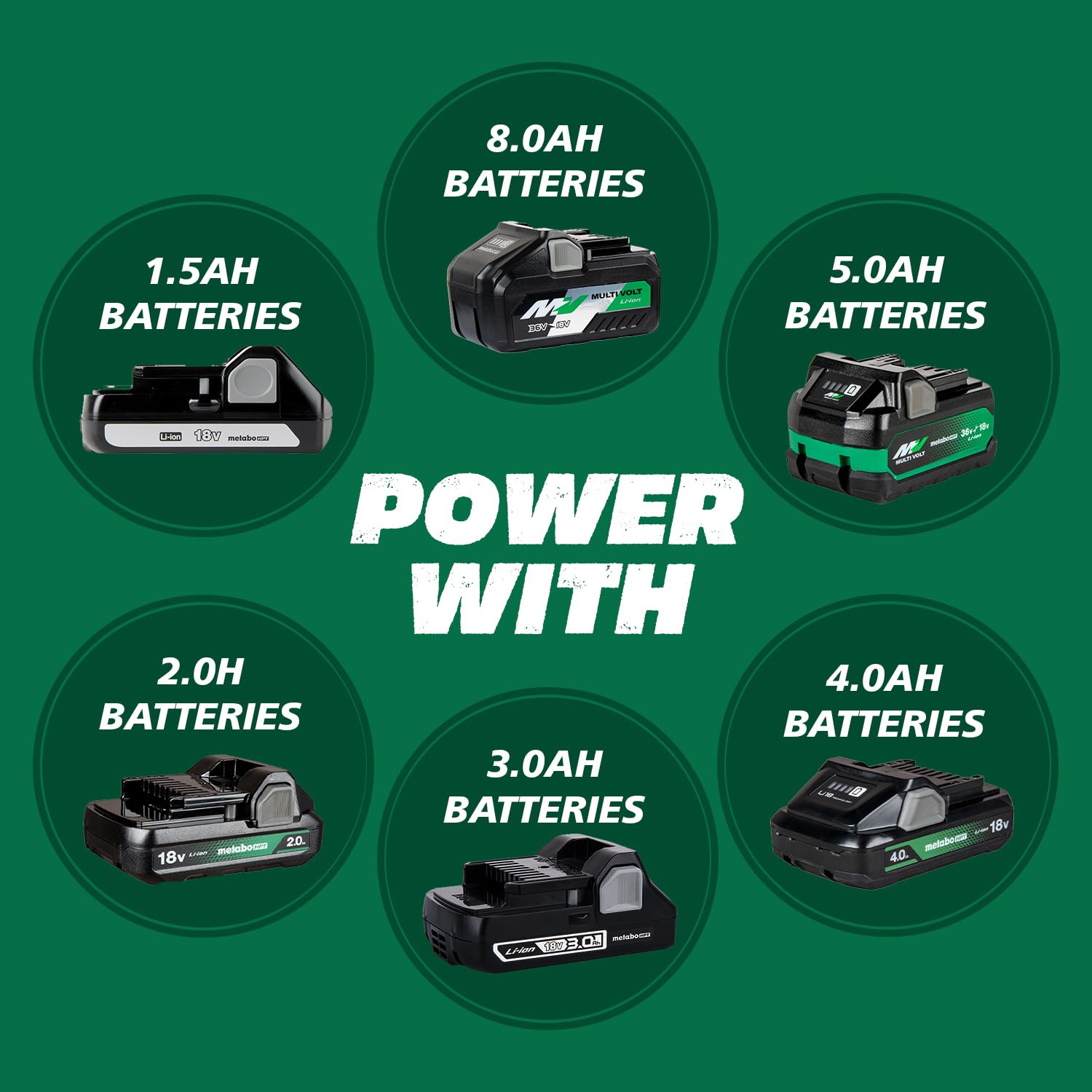 Metabo HPT 18V MultiVolt™ Cordless Driver Drill Kit | 620 in-lbs of Torque | Compact | Reactive Force Control | 22 + 1 Clutch Settings | LED Light | Belt Hook | Lifetime Tool Warranty | DS18DEX