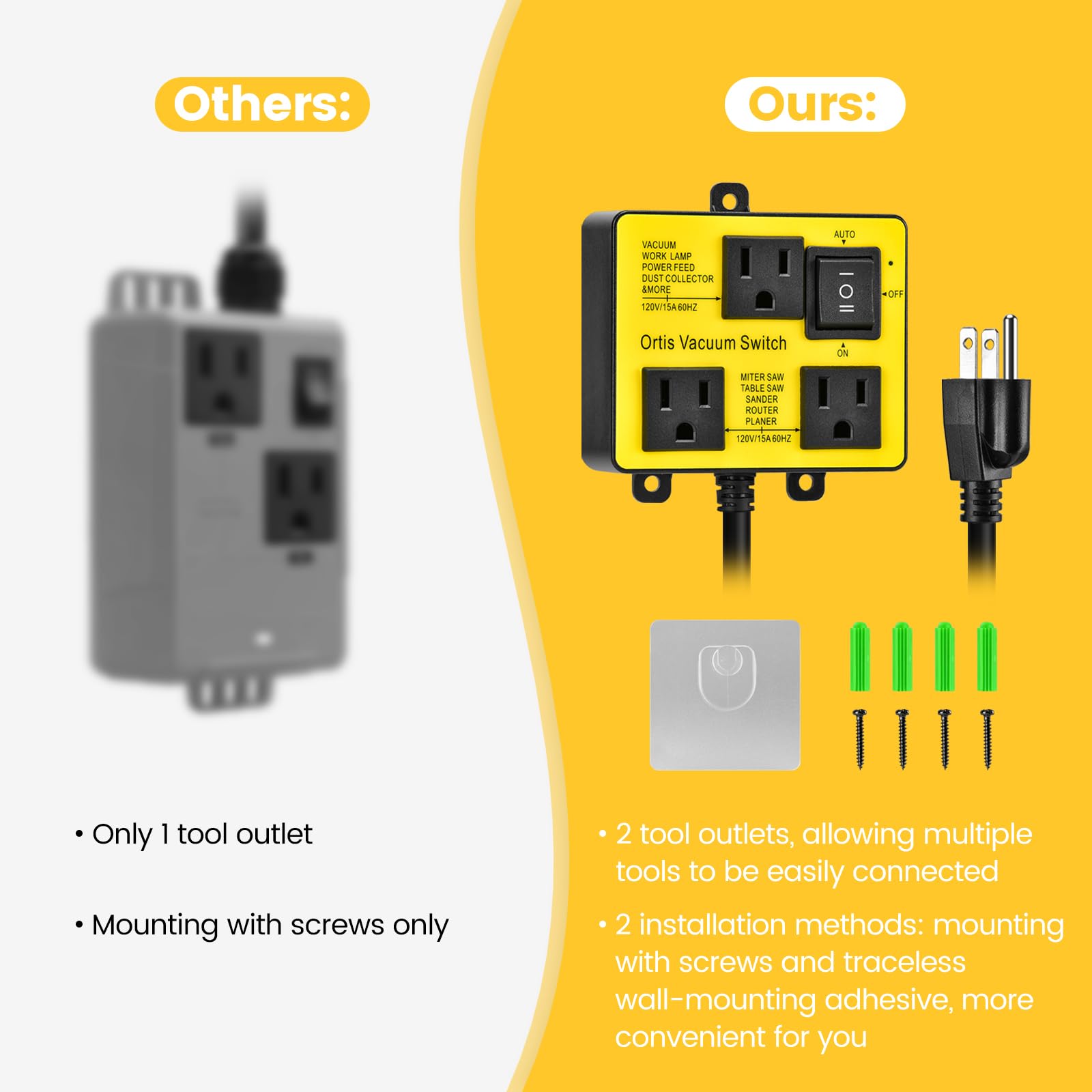 Automatic Vacuum Switch, Ortis Vacuum Switch for More Power Tools, Delay Vacuum On/Off to Prevent Circuit Overload and Tripping, Keep Your Workplace Cleaner, Better for Your Lung