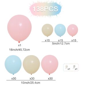 DIY Gender Reveal Party Decorations-138pcs Pink and Blue Balloon Garland Kits for Gender Reveal Balloons Backdrop Wall Birthday Party Supplies Bridal Shower Decor Boy Girl Baby Shower Decorations