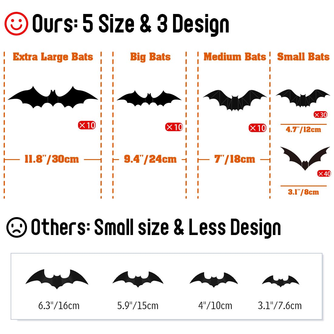 100 Pcs Bats Halloween Decoration 3D Bats Wall Decor PVC Wall Bats Stickers for Halloween Home Bathroom Indoor Decorations