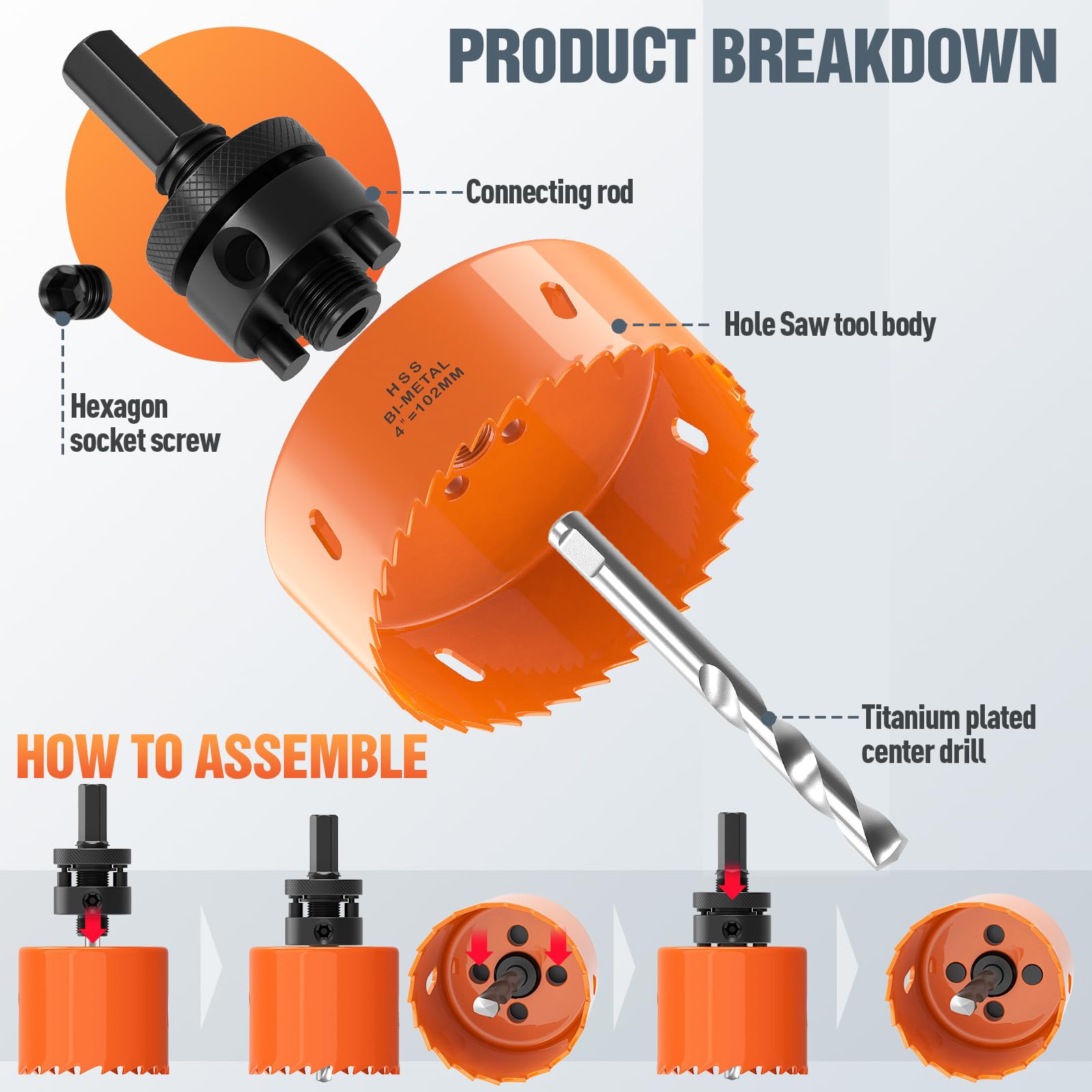 XDOVET Bi-Metal Hole Saw Kit 3 PC General Purpose 3" to 4-1/4" Set Used for Precise Drilling On Metal Wood Plastic and Doors Durable High-Speed Steel