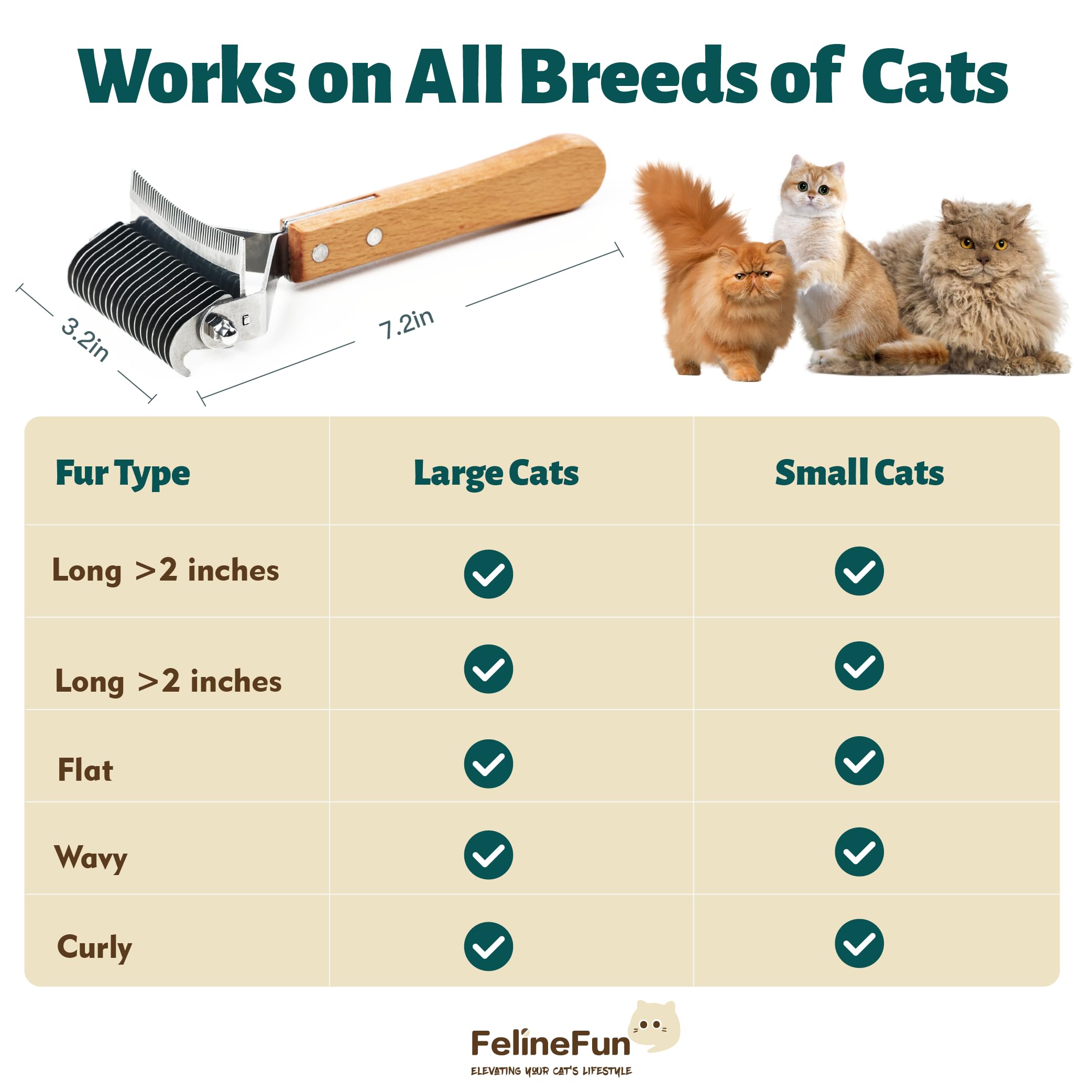 FelineFun Cat Brush for Dematting & Deshedding, 2 in 1 Undercoat Rake, Efficiently Remove Loose Hair & Matted Fur, Professional Shedding Comb for Indoor Cats & Long Haired Cats