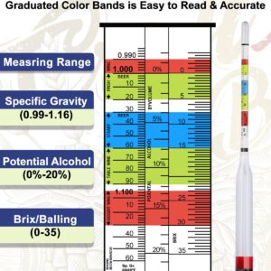 Kosoeur Triple Scale Hydrometer, Alcohol Hydrometer for Wine, Mead, Kombucha & Beer, Mead Making Kit, (ABV Tester, Brix, Specific Gravity Hydrometer), Hydrometer Alcohol Kit for Wine Brewing Supplies