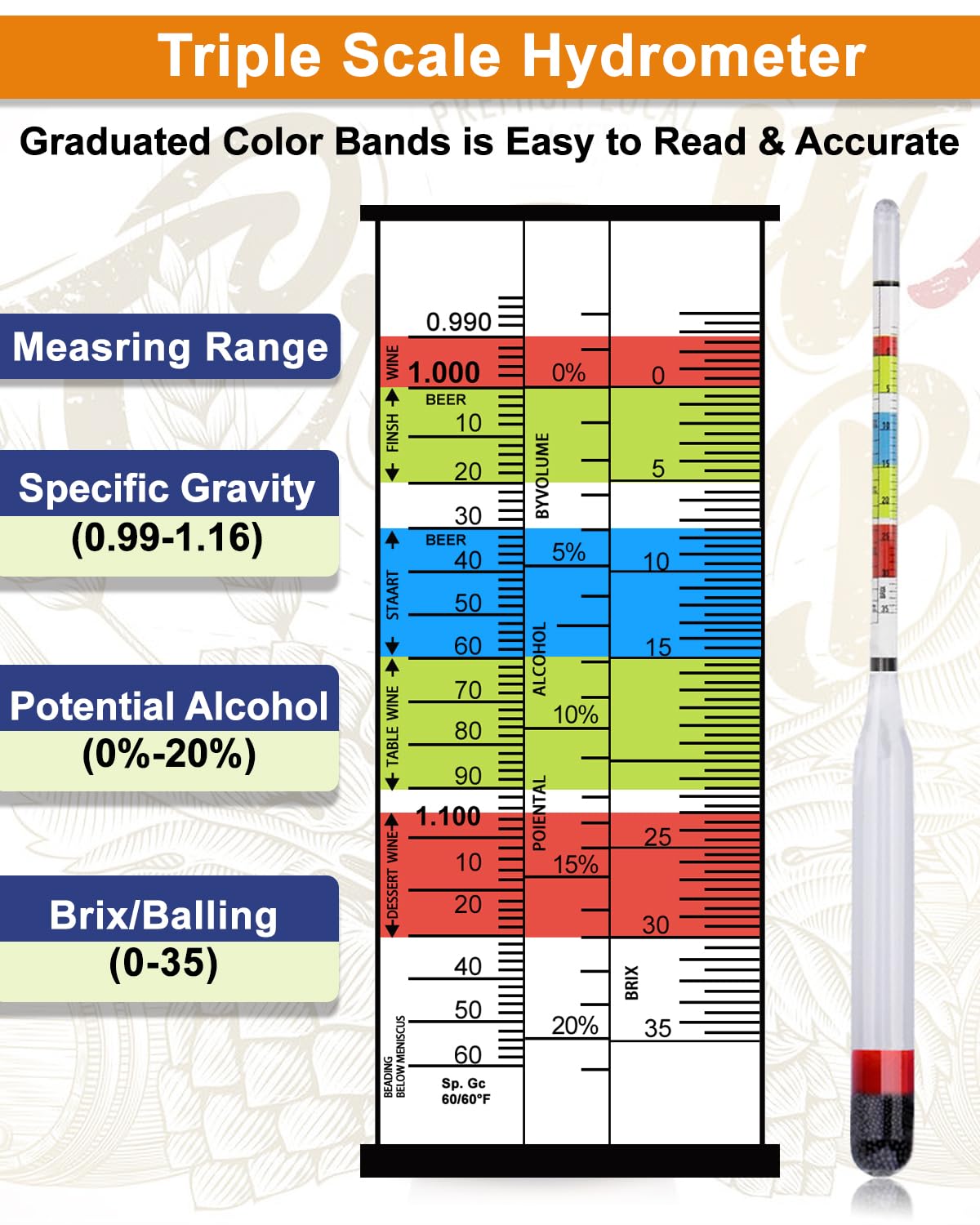 Kosoeur Triple Scale Hydrometer, Alcohol Hydrometer for Wine, Mead, Kombucha & Beer, Mead Making Kit, (ABV Tester, Brix, Specific Gravity Hydrometer), Hydrometer Alcohol Kit for Wine Brewing Supplies