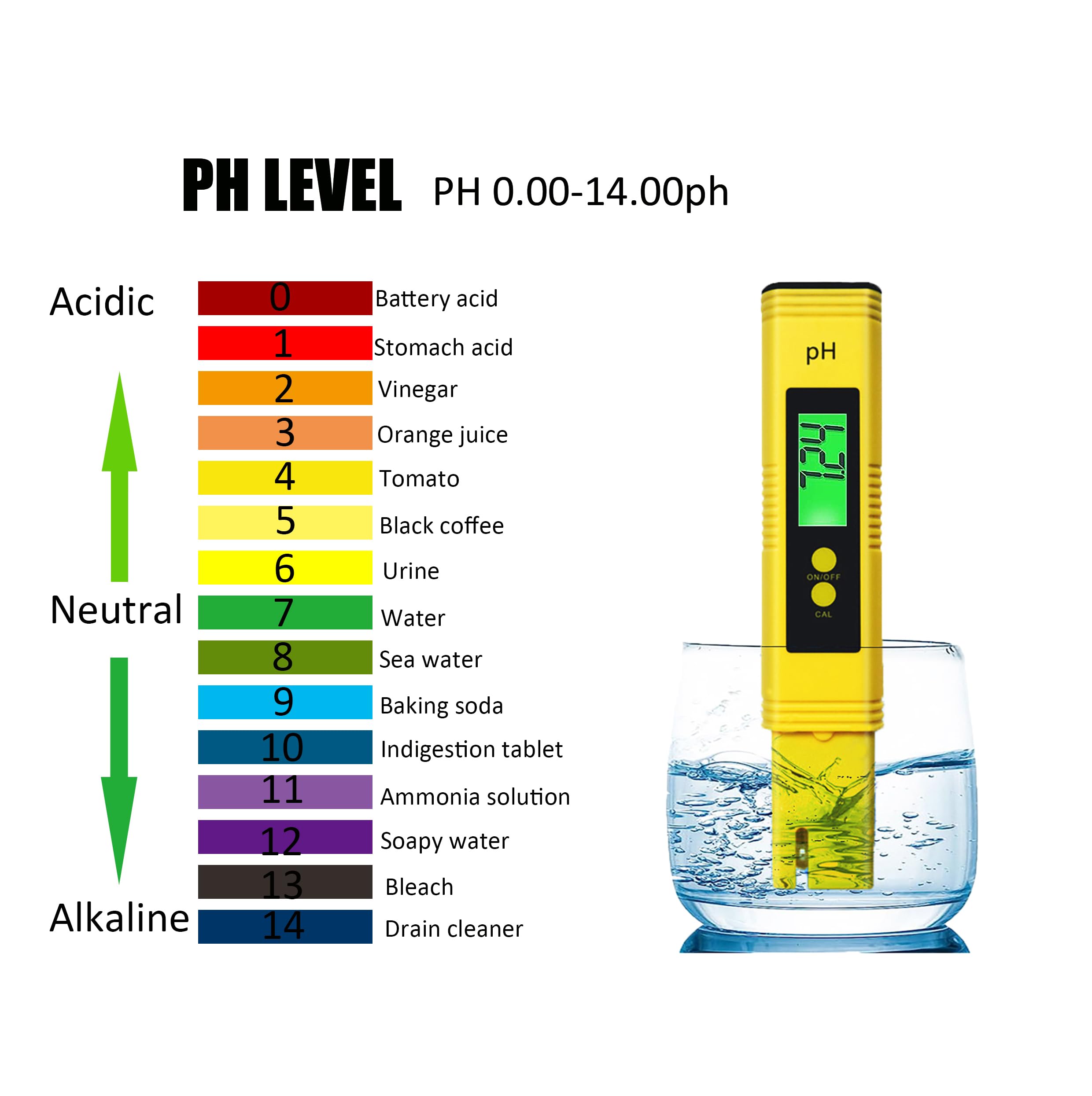 pH Meter for Water Digital pH Meter-High Accuracy Pocket Size PH Tester Pen 0.01 with 0-14 pH Tester for Household Drinking Water Hydroponics Swimming Pool Aquarium Spa(Yellow)