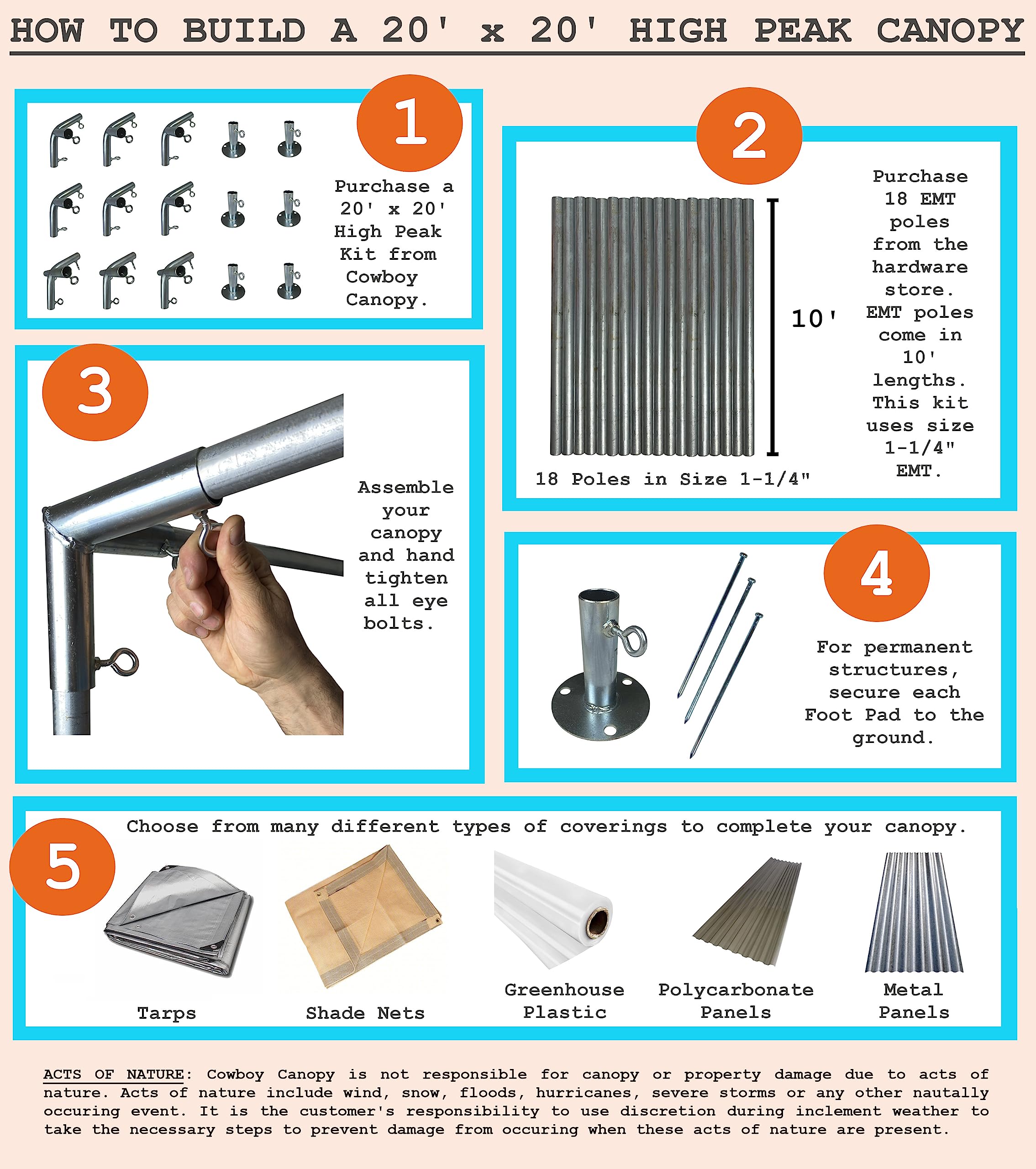 Carport Kit, 20' x 20' High Peak Canopy Fittings, DIY Metal Carport Frame Parts, 1-1/2" EMT Fittings