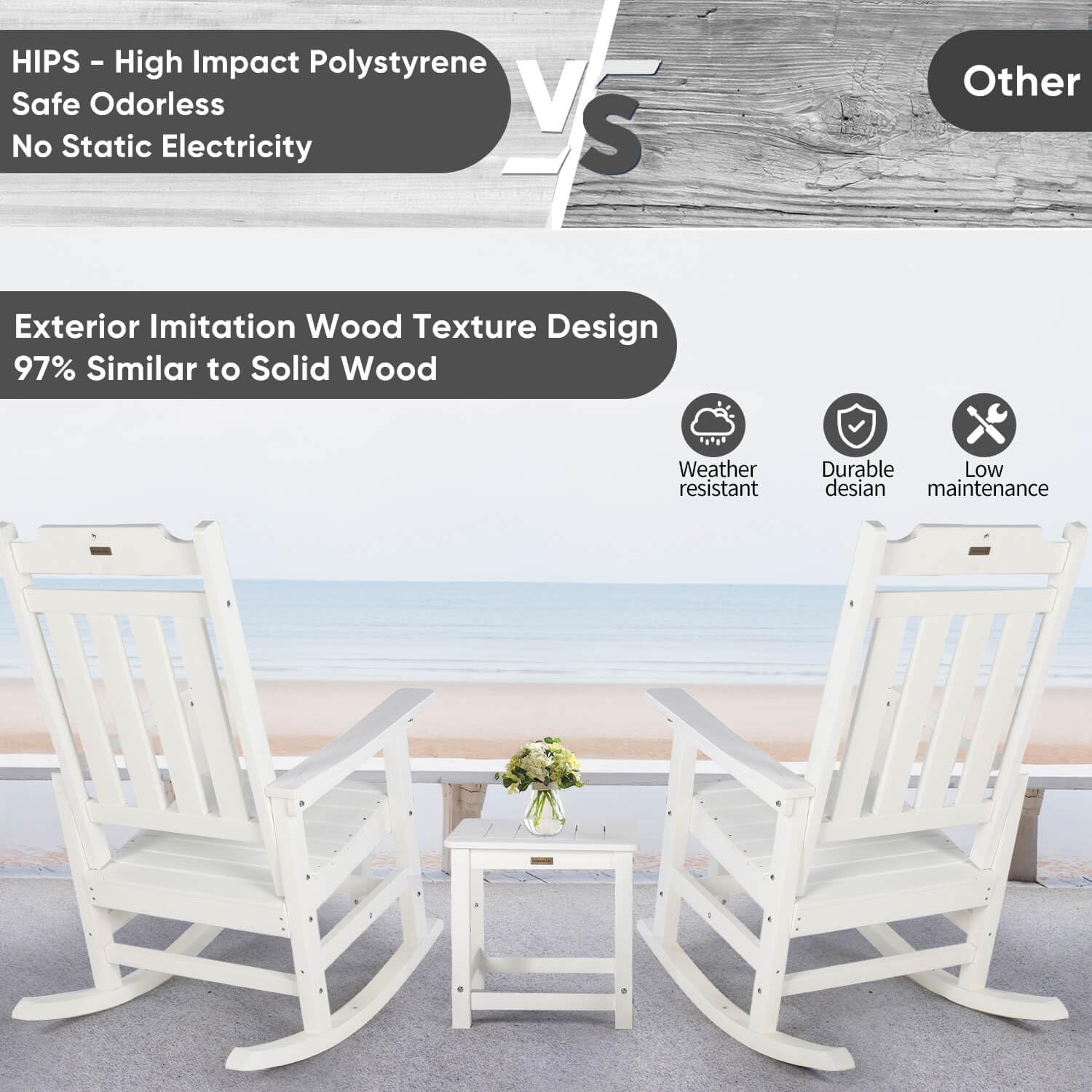 hOmeQomi Rocking Chairs Set of 2, All Weather Resistant Poly Lumber Outdoor Porch Rocker, Rocking Chairs for Outdoor, Indoor, Patio, Deck, Garden, Backyard, Load Bearing 380 lbs - White