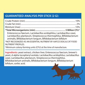 Probiotics for Dogs and Cats, 5 Billion CFU, Veterinarian Formulated, Digestive & Immune Health, Gut Flora Balance, All Natural Probiotic Powder, Chicken Liver Flavor, 40 Sticks