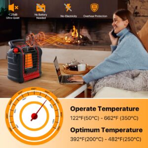 Wood Stove Fan Heat Powered,Dual Motor Heater Fan with Bracket Compatible for Heater Buddy,Fireplace 6 Blades Fan,Thermal Eco Fan for Gas Pellet Wood Burner Stove Accessories