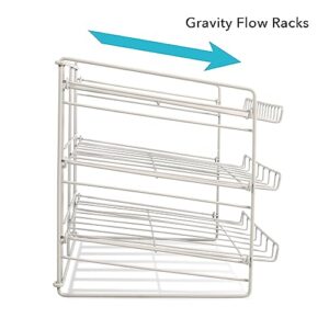 Atlantic Gravity-Fed Compact Single Can Rack - Kitchen Organizer, Durable Steel Construction, 3-level storage capacity, fits most pantries, PN 1002N in galvanized steel (Updated)