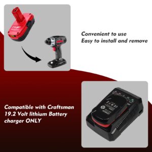 2Packs 19.2V C3 3.0Ah Replacement for Craftsman 19.2V Battery Compatible with Craftsman 19.2 Volt Lithium ion XCP 130279005 1323903 11375 130211004 315.115410 315.11485 Cordless Power Tools (Red)