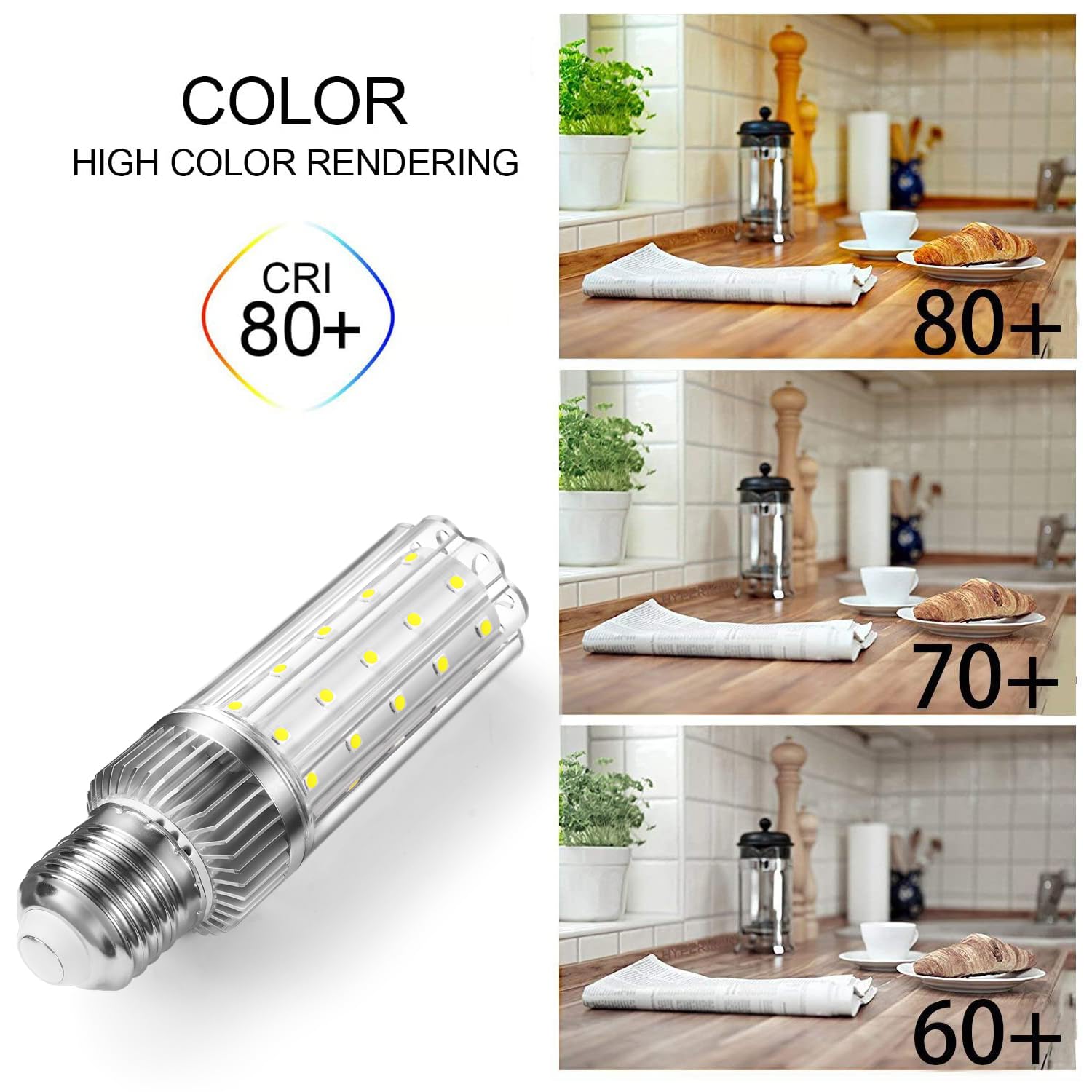 Aolang E26 LED Bulb,20W LED Corn Light Bulb 150W Equivalent 6000K Daylight White 2000LM Non-dimmable Flicker Free Ceiling Fan LED Corn Bulb for Indoor Outdoor Home Garage, 4-Pack (Daylight White)