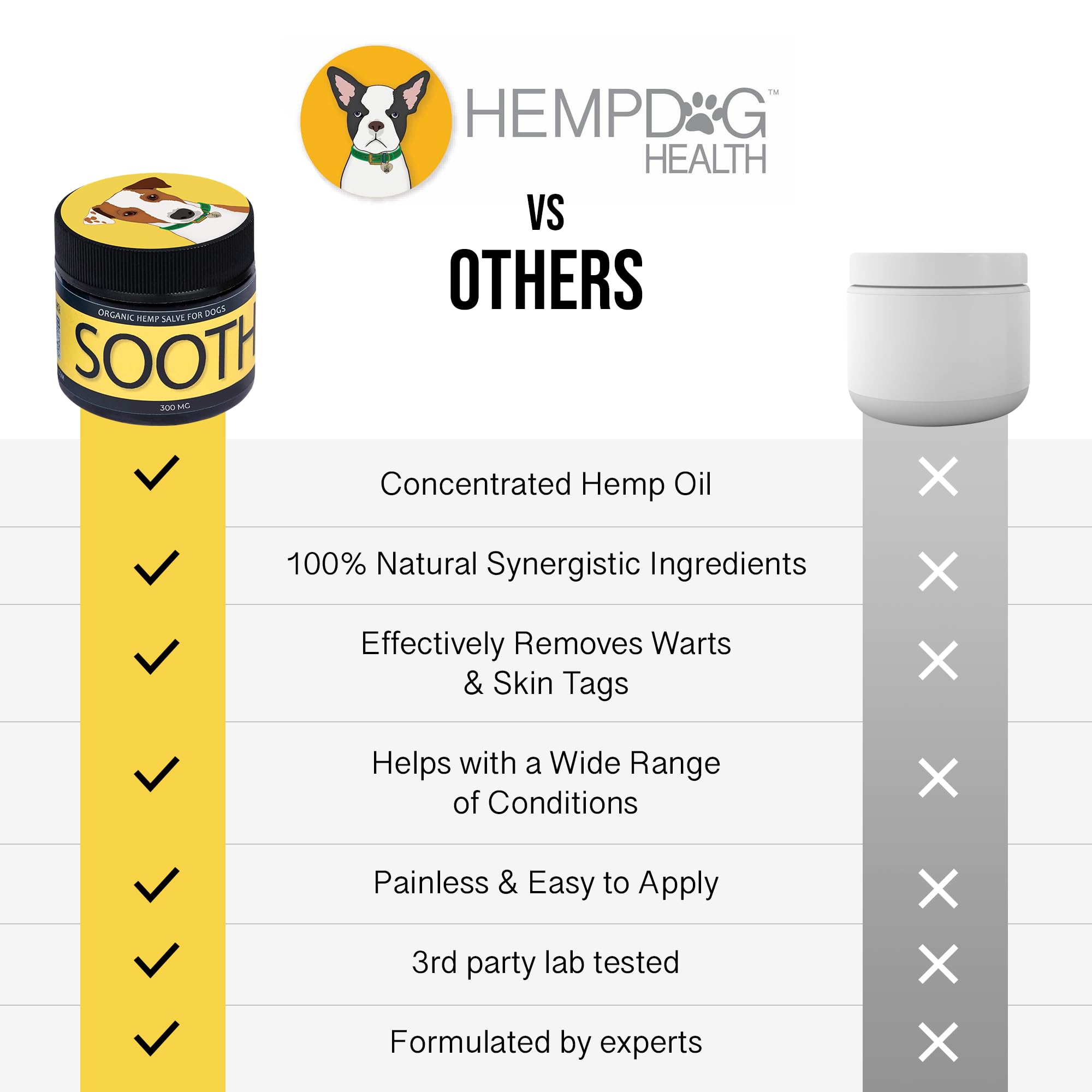 Hemp Dog Health - Soothe - Hemp Salve for Natural Dog Allergy Relief & Everyday Bug Bite & Hot Treatement for Dogs - Made with Natural Extracts & Human-Grade Hemp Oil for Dogs