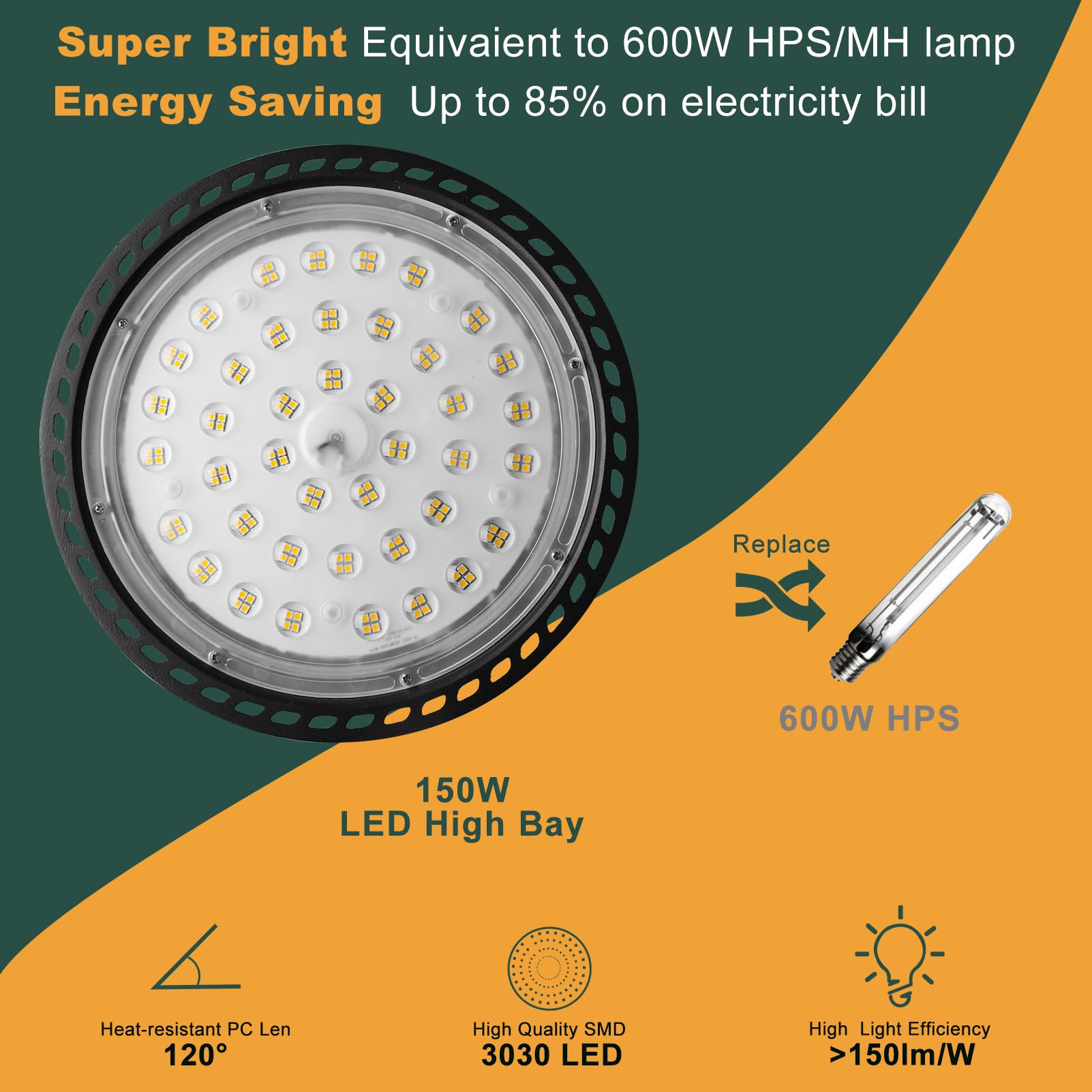 ACOHOOK 150W LED High Bay Light, 22500LM (Eqv.600W HPS/HM) High Bay LED Shop Lights, 𝐀𝐂𝟏𝟎𝟎-𝟐𝟕𝟕𝐕 High Bay LED Lights -𝟓𝐘𝐞𝐚𝐫𝐬 𝐖𝐚𝐫𝐫𝐚𝐧𝐭𝐲-8Pack