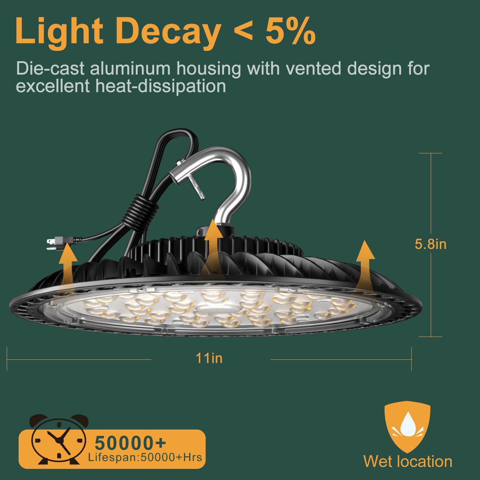 ACOHOOK 150W LED High Bay Light, 22500LM (Eqv.600W HPS/HM) High Bay LED Shop Lights, 𝐀𝐂𝟏𝟎𝟎-𝟐𝟕𝟕𝐕 High Bay LED Lights -𝟓𝐘𝐞𝐚𝐫𝐬 𝐖𝐚𝐫𝐫𝐚𝐧𝐭𝐲-8Pack