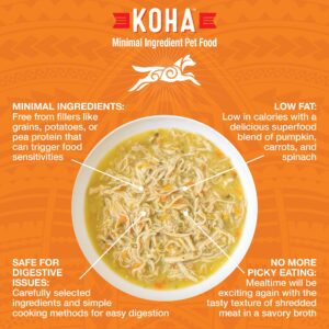 KOHA Pure Shreds Chicken Entrée for Dogs, 12.5oz Cans (Pack of 12)