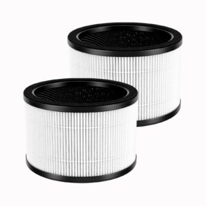 h7121101 replacement filter for govee h7121 air purifier, 2 pack h13 true hepa with high-efficiency activated carbon and pre-filter