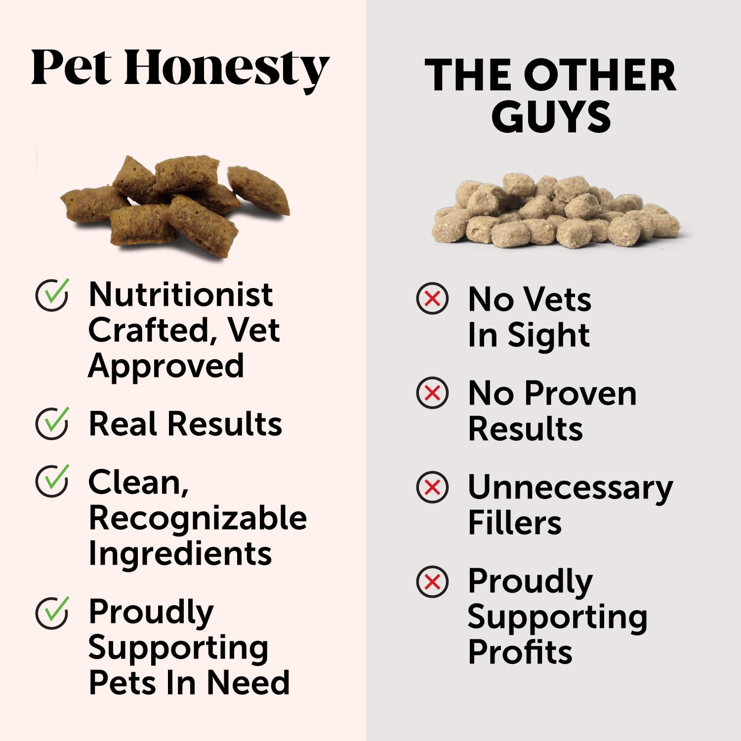 Pet Honesty Cat Skin & Coat Health Chews - Omegas, Vitamin C + E, Biotin Supplement, Soothes Skin and Promotes Shiny Coat, Cat Supplements & Vitamins - Chicken (30-Day Supply)