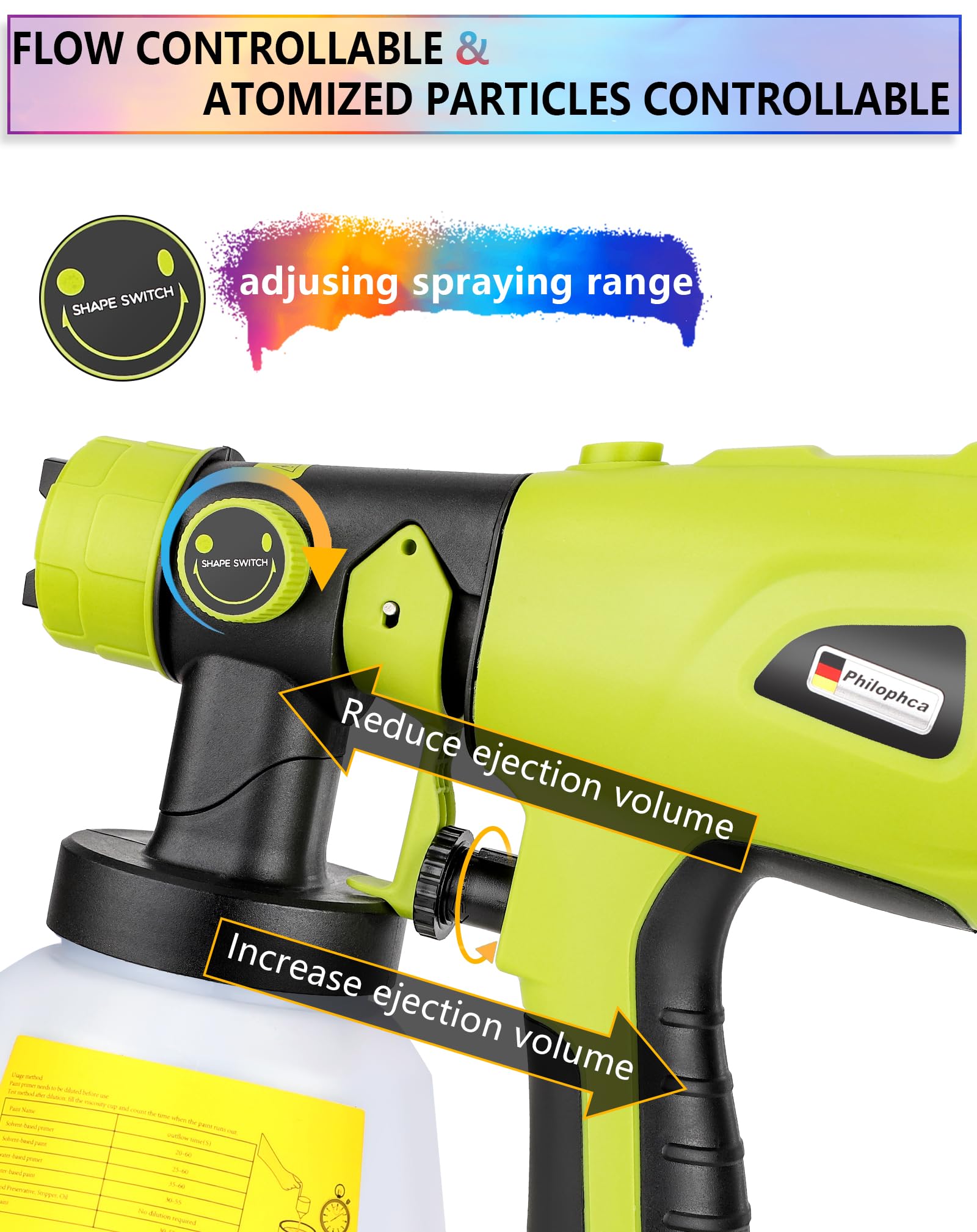 Paint Sprayer for Ryobi Paint Sprayer Compatible with Ryobi 18V ONE+ Lithium Battery, 200W High Power HVLP Spray Paint Gun 4 Copper Nozzles, 3 Patterns for Fence, Ceiling (Tool only)