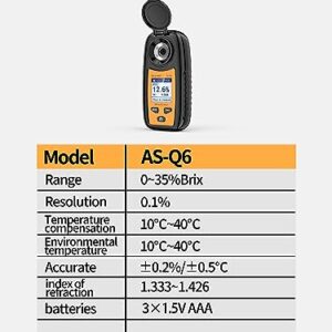 Aicevoos Digital Sugar Brix Refractometer brix Meter Automatic Temperature Compensation Range 0-35%，±0.2% Precision, Perfect for Fruits, Juices, Vegetables, Drinks and Coffee