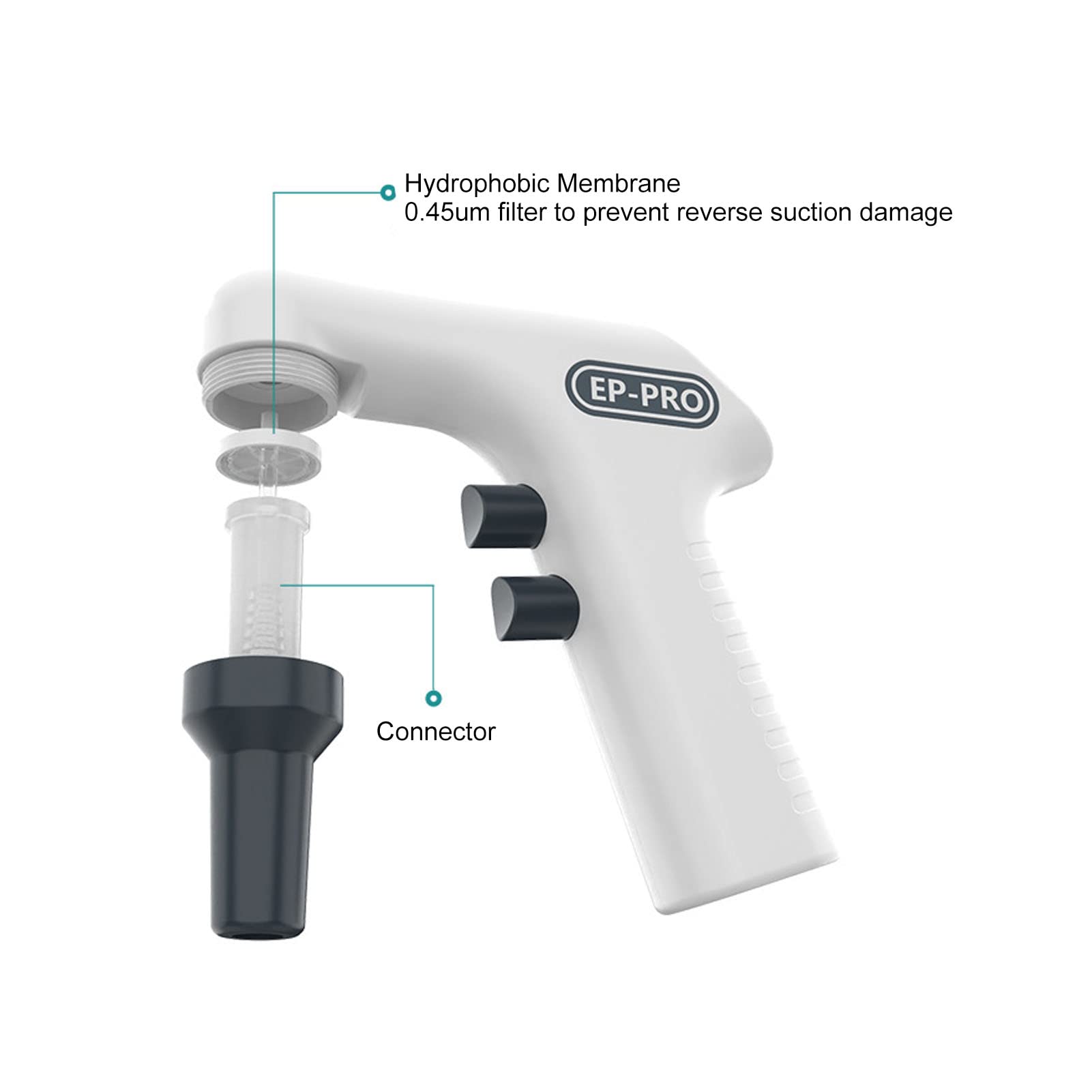 Electric Pipette Controller, Digital Automatic Pipettor 6 Adjustable Speed EP-PRO Pipettor Aid Pump 0.1-100ml, Motorized Pipette Filler for Biology Chemical, 100‑240V(US Plug)