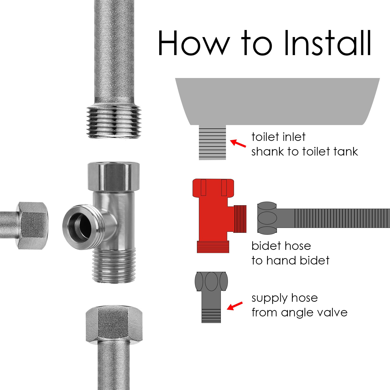 2Pack Solid Brass G1/2" 3 Way Diverter Valve - Hose Fitting Tee, 3 Way Shower Diverter Valve, T Shape Adapter Connector for Angle Valve Hose, Bath Shower Arm, and Toilet Bidet Sprayer Faucet