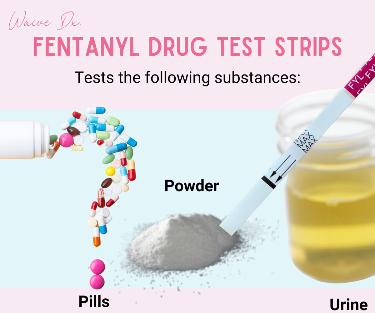 WaiveDx Rapid Fentanyl (FYL) Test Strips-10 Test Strips per kit