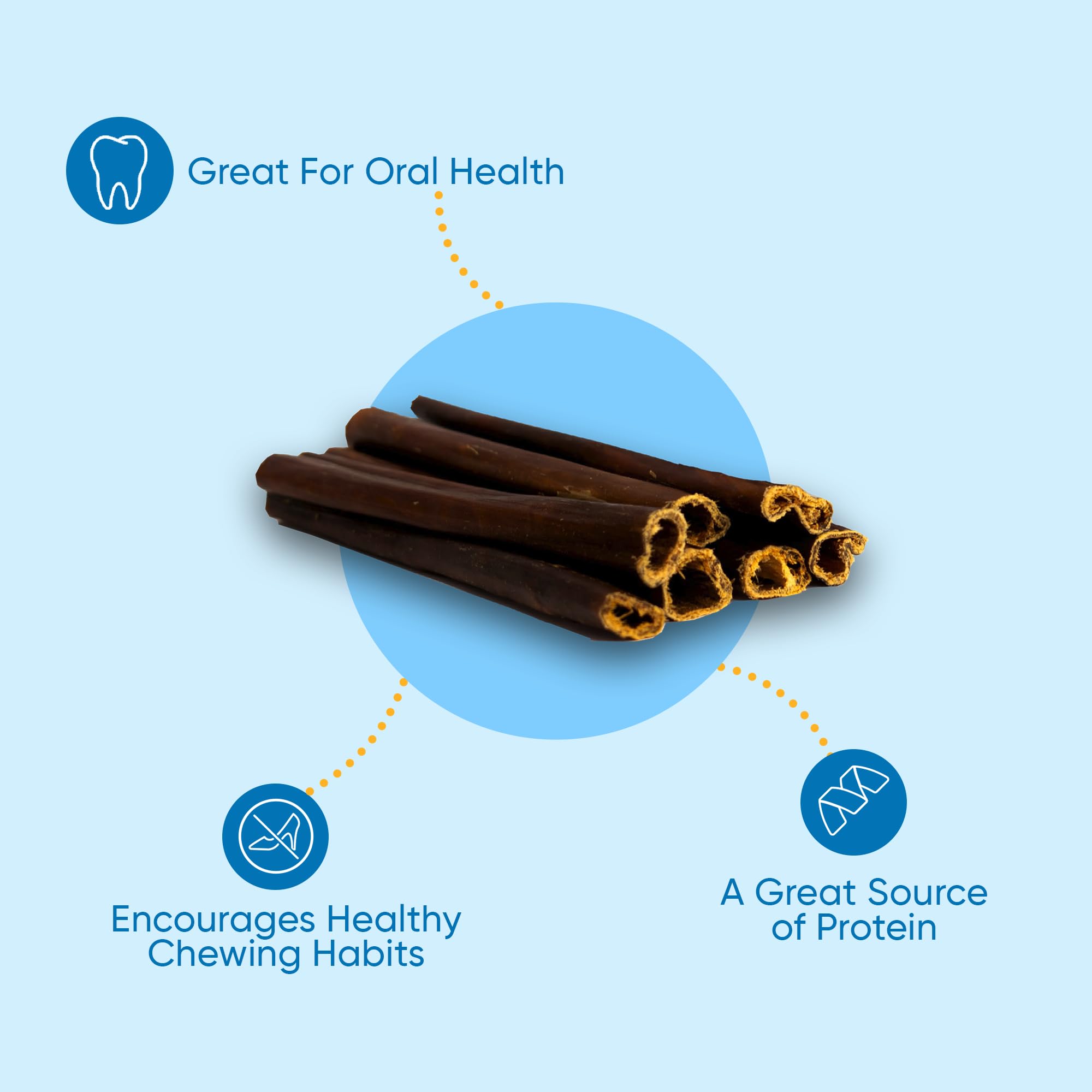 123 Treats 6 Inch Beef Collagen Sticks for Dogs - Rawhide Free Long Lasting Dog Collagen Chew Treats - Collagen Dog Chew Sticks for Large Dogs - 10 Count