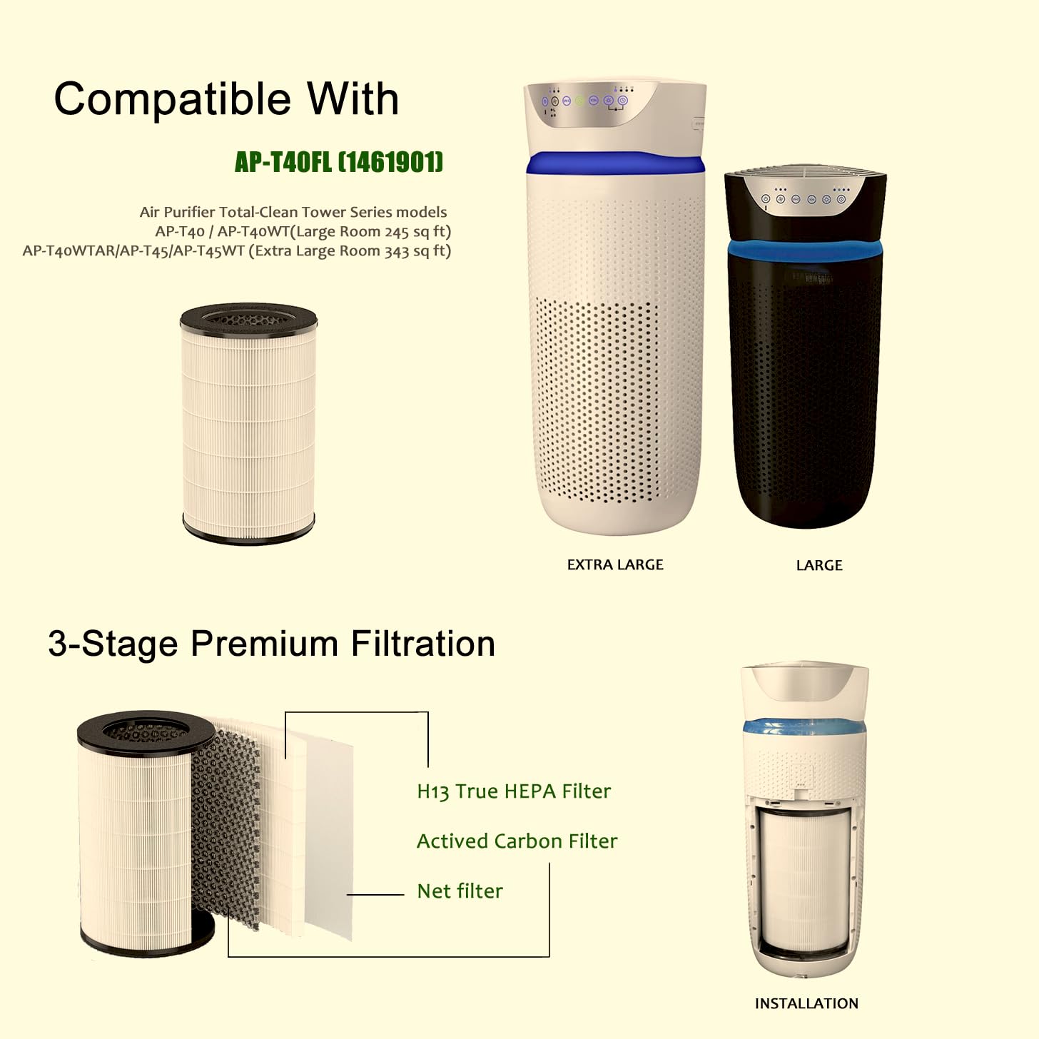 AP-T40FL Replacement Filter,Compatible with Homedics Air Purifier AP-T40, AP-T40WT, AP-T45-BK and AP-T45-WT,Total Clean 3-in-1 H13 True HEPA Replacement Filter 1Pack,Costco Model 1461901