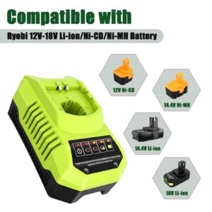 TOPBATT 2Pack P108 P102 3.0Ah Replacement for Ryobi 18V Battery and P117 Charger Combo Compatible with Ryobi 18 Volt Battery P103 P104 P105 P107 P109 P190 P191 P122 Cordless Tool