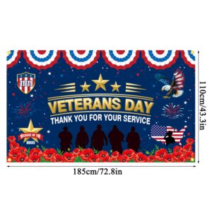 JKQ Veterans Day Thank You for Your Service Backdrop Banner 73 x 43 Inch Thank You Veterans Banner America Patriotic Party Decorations Honoring All Who Served Indoor Outdoor Photo Booth Props