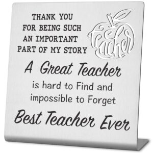 teacher definition gift for office desk sign, teacher thank you appreciation week gifts for graduation retirement end of season christmas teacher's day birthday gift from student coworker ter2