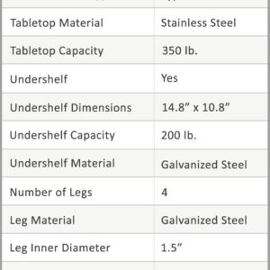 AmGood 18" Long x 18" Deep Stainless Steel Table with Casters