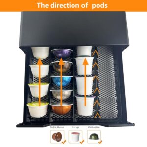 Meelio Coffee Pods Holder, Nespresso pods holder Storage Drawer Compatible with Nespresso Vertuo Capsules Dolce Gusto and K-Cup, Capsule Storage Drawer Organizer （24-40pods）