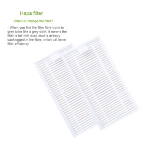 10PCS Sweeper Filter,White Sweeper Accessories Cartridge Filter for iLife Robot Vacuum Machine V3 V3S V3S Pro V5 V5S V5S Pro